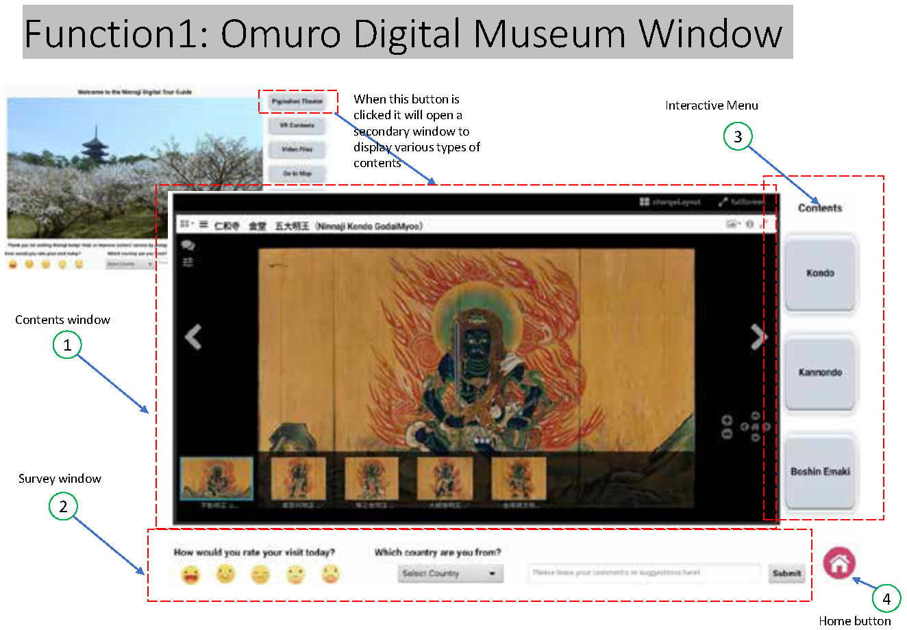 Function1: Omuro Digital Museum Window　Function2: Video Contents Window